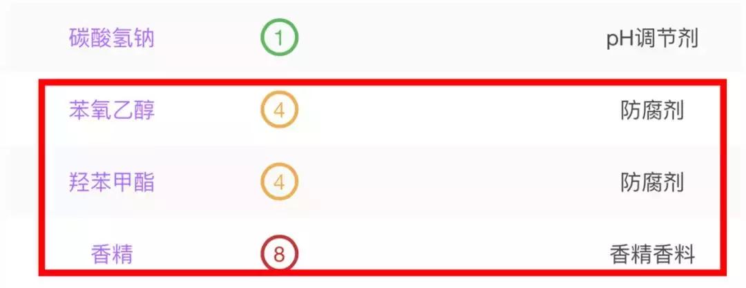 兰蔻小黑瓶和红腰子精华测评,资生堂红腰子精华和兰蔻小黑瓶