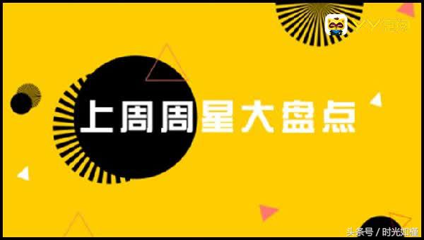 周星时刻！21位主播吸金963.5万元