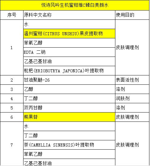 草本护肤源头,草本护肤个人护理