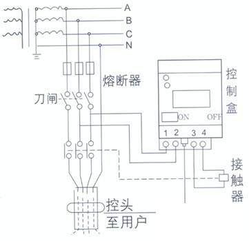 漏电保护器使用接线方法示意图,电工高手支招漏电保护器接线方法