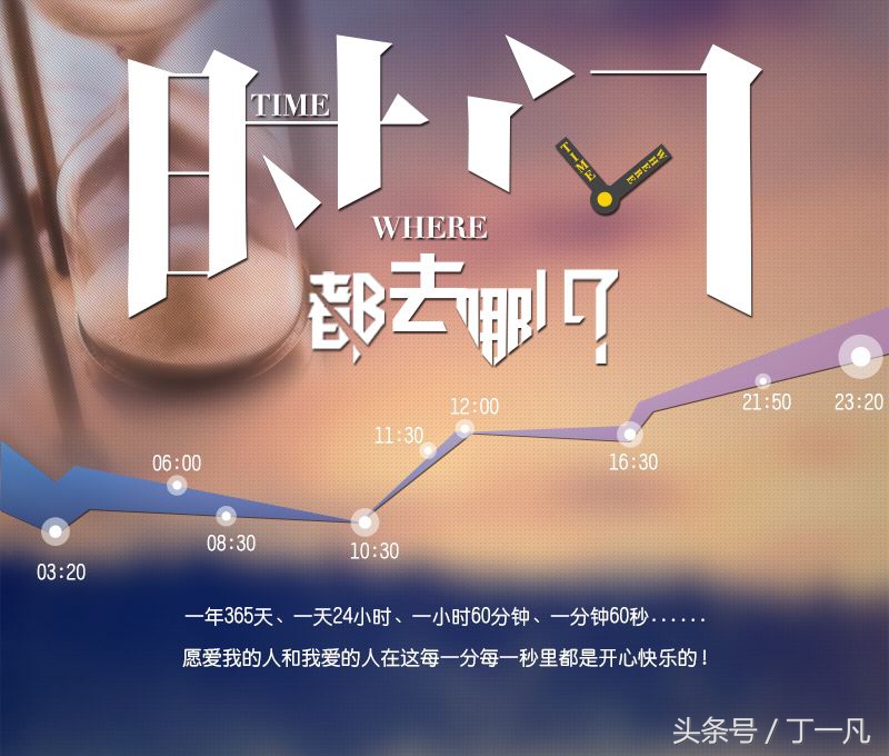 Yourtime,如何将时间利用最大化,这是我见过的最全面的回答!