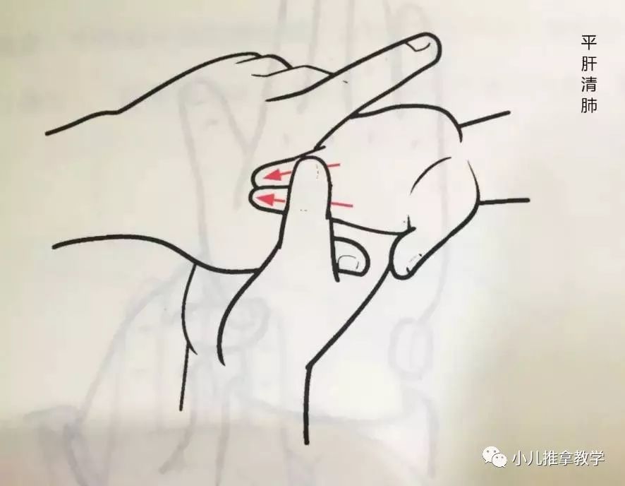 孩子痰多咳不出来怎么办小儿推拿,小儿推拿咳嗽有痰呼吸困难