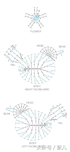 钩针家居饰品视频教程,钩针布置房间的装饰品