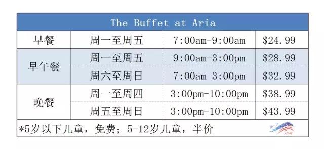 拉斯维加斯旅游吃饭 (拉斯维加斯赌城游记)