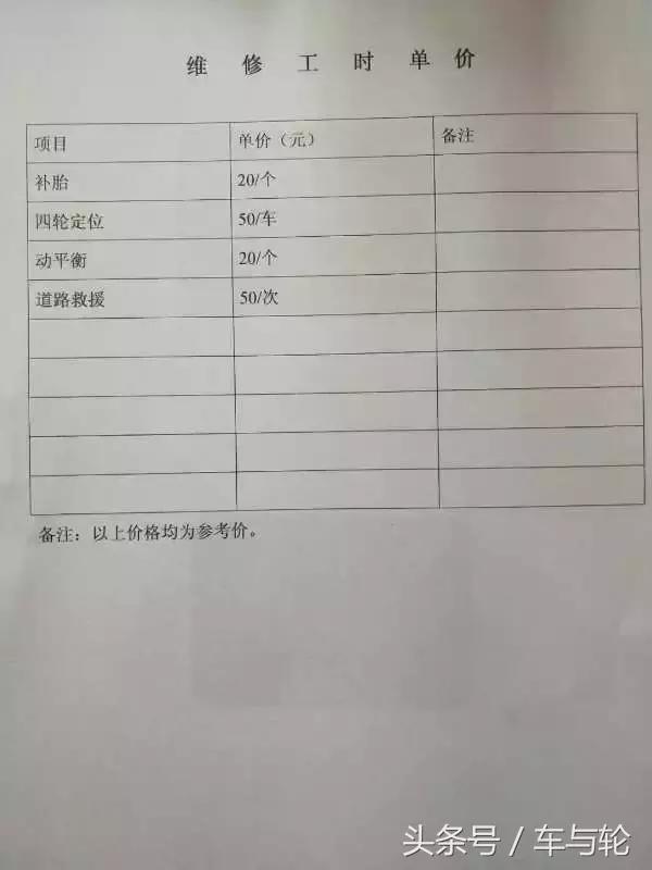 各地补轮胎价目表,各地修车价格