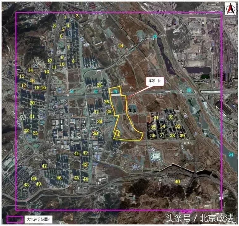 北京有什么福利政策,北京的福利是什么