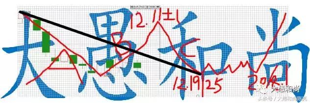 从1-100能练专注力吗,从1到500练习专注力