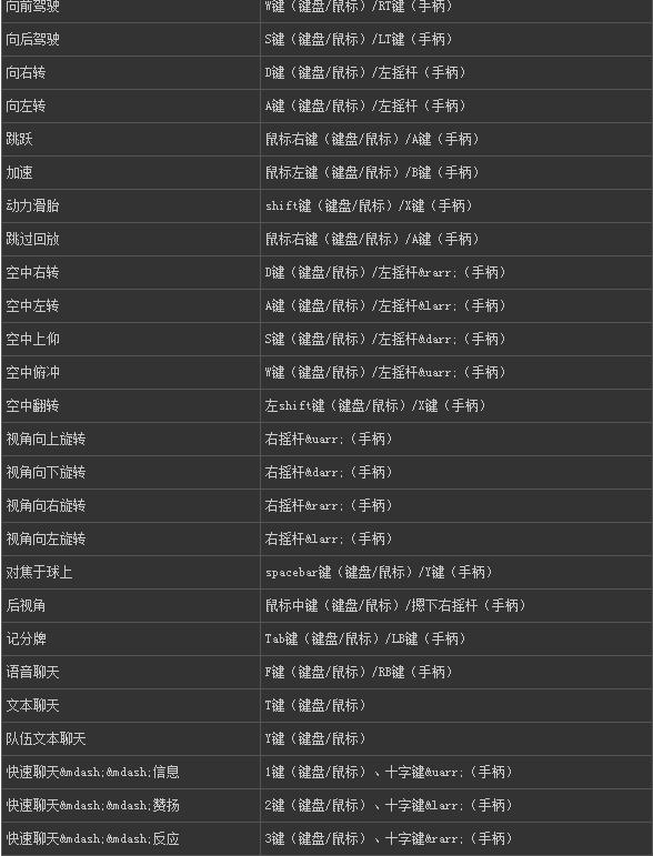 新游手柄投射,新游手柄能玩地平线吗