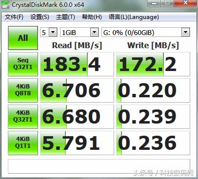 台电u盘读写速度,台电u盘读取速度慢怎么办