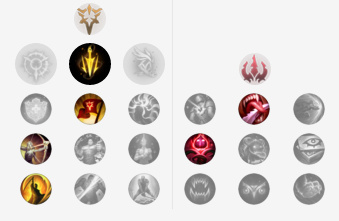 德杯赛场大杀器,德杯圣枪哥马哥