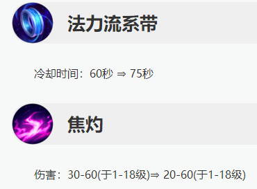 德杯赛场大杀器,德杯圣枪哥马哥