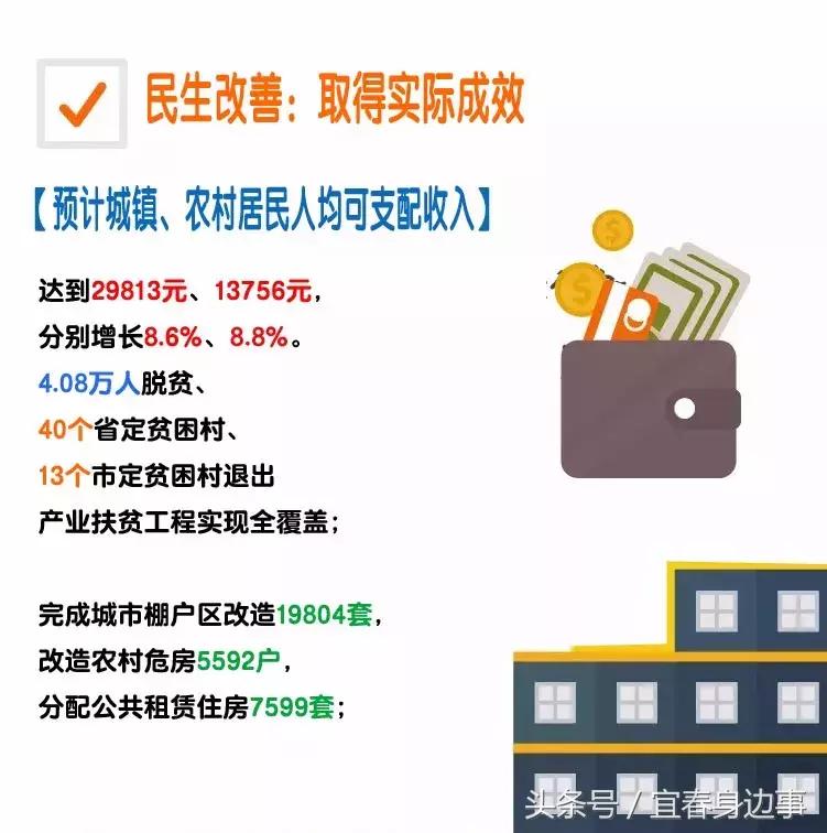 宜春列为三线城市,宜春几线城市最新排名