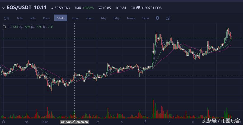 玩客云的链克还有价值吗,玩客云链克币价值