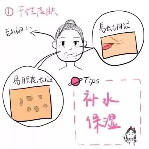 很稠的化妆水什么作用好,化妆水的作用大吗