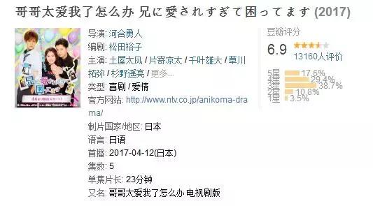 兄妹“禁忌”恋?哥哥太爱我了怎么办!