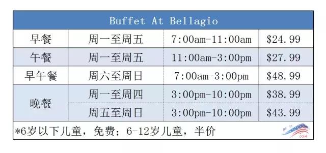 拉斯维加斯旅游吃饭 (拉斯维加斯赌城游记)