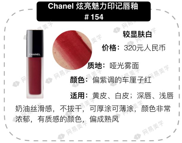 30岁口红推荐排行榜前十名,30支好用的口红推荐哪款