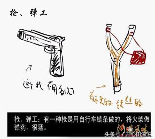 80后90后老人进来！都认识证明你老了，表不服