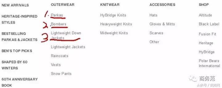 这些大咖爱穿的“鹅”,普通人如何买得更专业