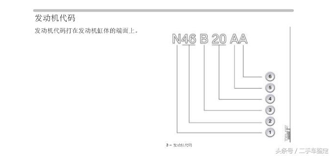 新一代宝马3系318i,2023款宝马3系入门车型