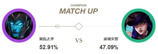 德杯赛场大杀器,德杯圣枪哥马哥
