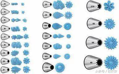 裱花蛋糕制作流程标准表,蛋糕裱花材料及配方