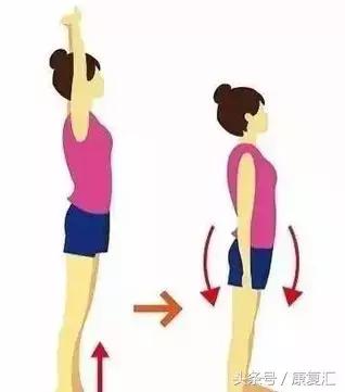 怎么矫正不良身姿,腰椎侧弯骨盆倾斜可以矫正过来吗