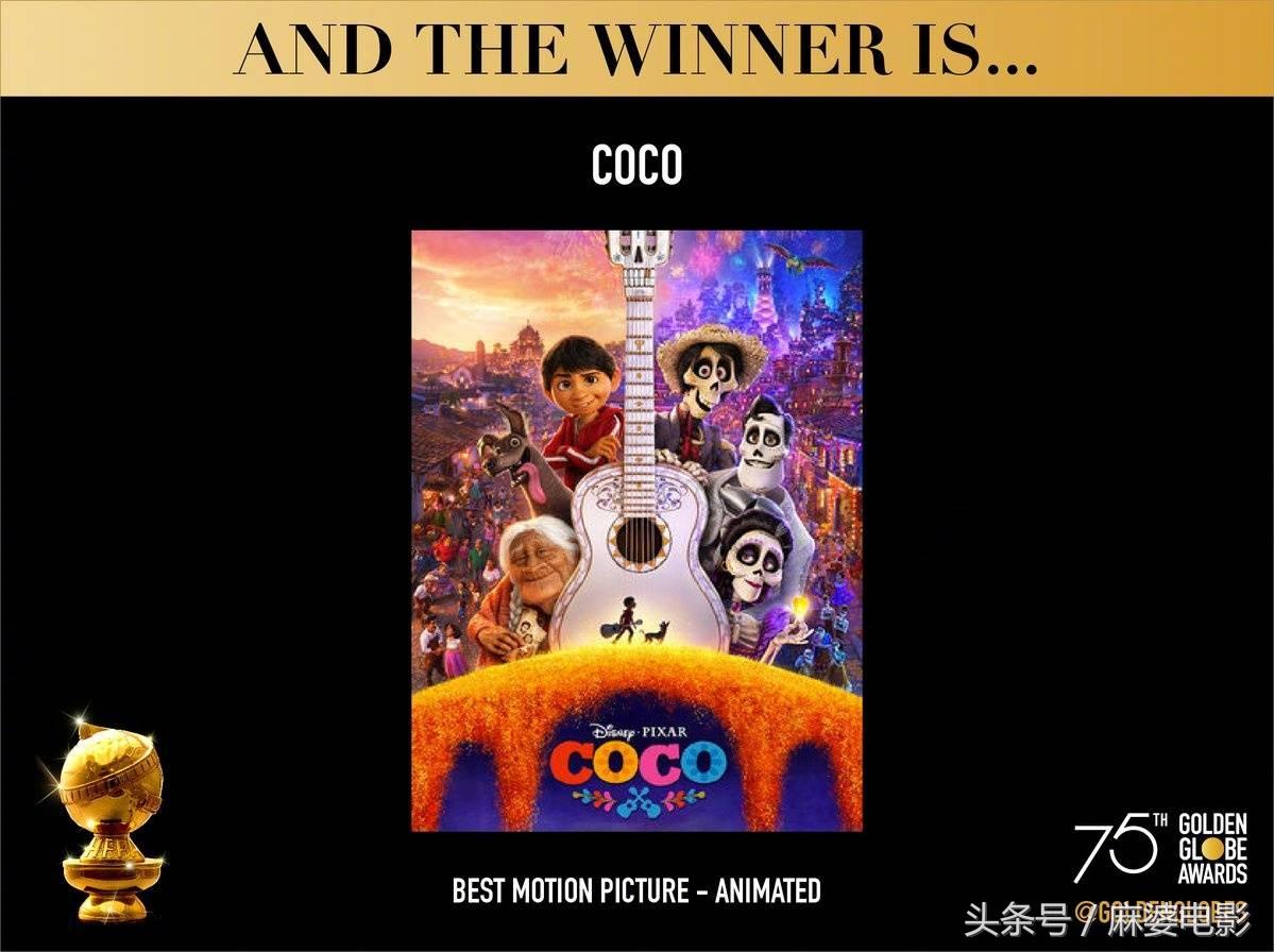 第75届金球奖,第77届金球奖十大惊喜