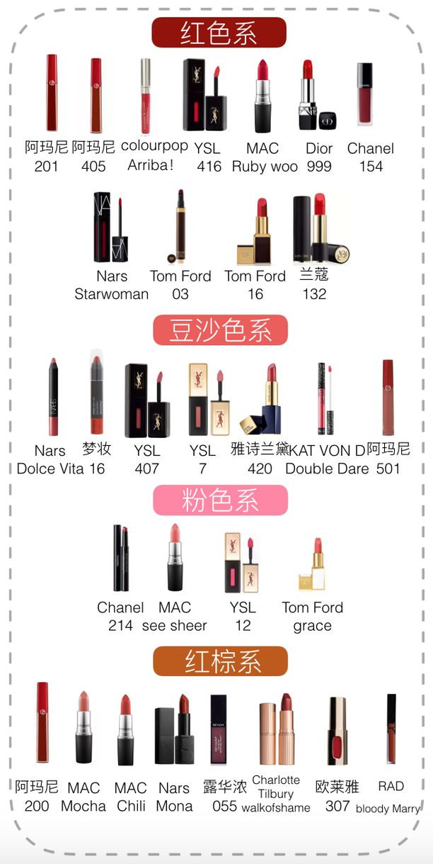30岁口红推荐排行榜前十名,30支好用的口红推荐哪款