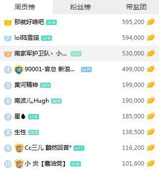 英雄联盟十大顶尖cosplay,英雄联盟愚人节琴女cos