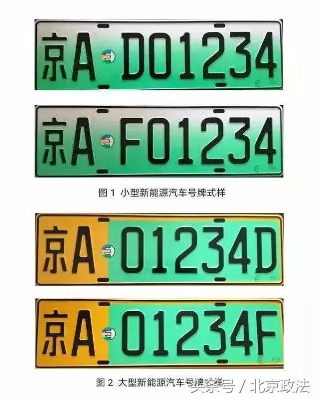 北京有什么福利政策,北京的福利是什么