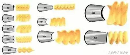 裱花蛋糕制作流程标准表,蛋糕裱花材料及配方