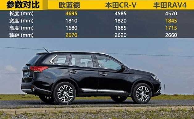 三菱欧蓝德荣耀版功能,三菱欧蓝德有哪些优缺点