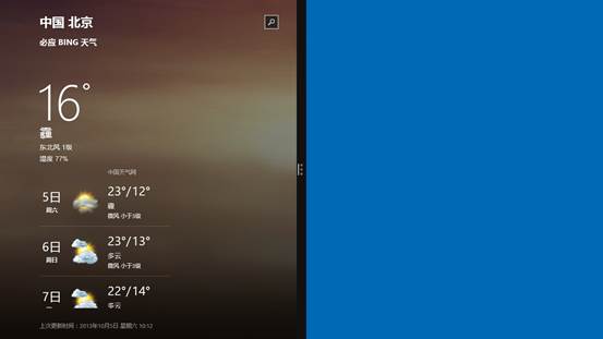 一个屏幕多个画面,一块屏幕显示多个画面
