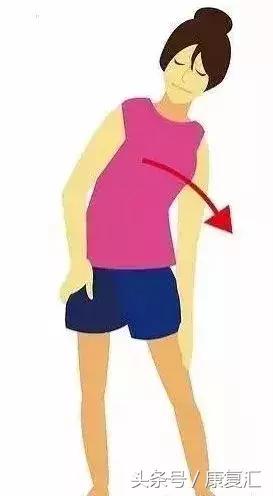 怎么矫正不良身姿,腰椎侧弯骨盆倾斜可以矫正过来吗