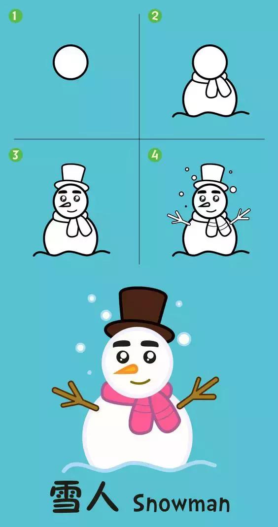 小白狗简笔画画法图文,小熊猫画法简笔画