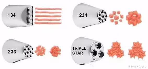 裱花蛋糕制作流程标准表,蛋糕裱花材料及配方