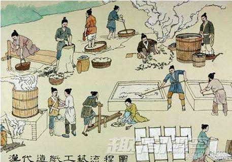 领先中国的中国古代科技成就简表,中国古代科学技术成就大全