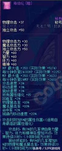 dnf2019春节礼包称号介绍,dnf春节礼包2023称号升级