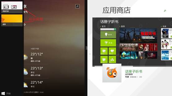 一个屏幕多个画面,一块屏幕显示多个画面
