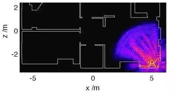 1分钟解决网速慢!提前提高网速,抢票也轻松!