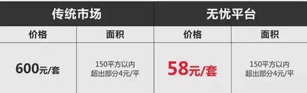 无忧验房完整版,无忧验房价格一览表