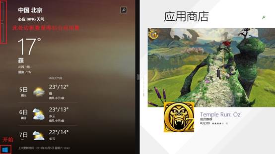 一个屏幕多个画面,一块屏幕显示多个画面