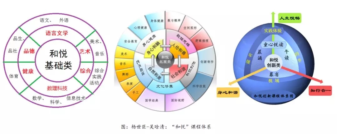 吴晗清：从三个故事，谈个性化人才培养所需的课程顶层设计
