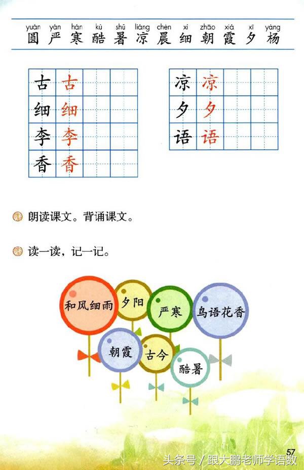 小学一年级语文预习的正确方法,一年级语文小公鸡和小鸭子预习