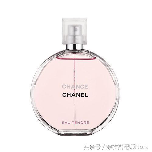 新的一年送自己香水,新年礼物新气象香水