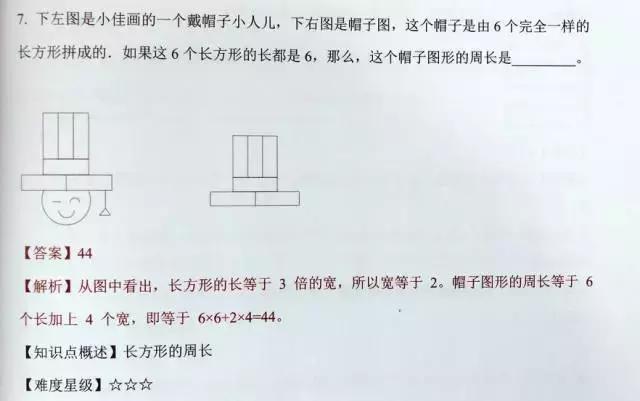 恭喜你!寒假前看到这篇数学学习分析,再不用愁数学拿不到高分!