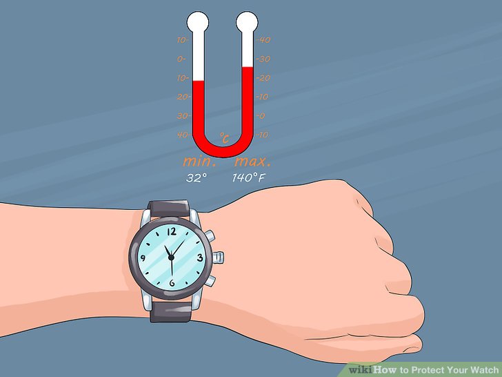 爱表保卫战:如何全方位保护你的腕表