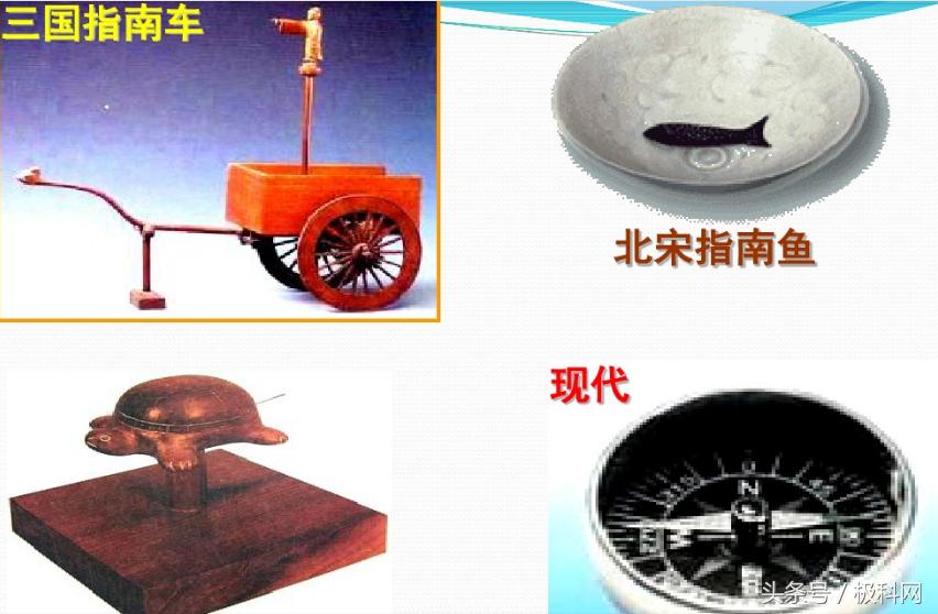 领先中国的中国古代科技成就简表,中国古代科学技术成就大全