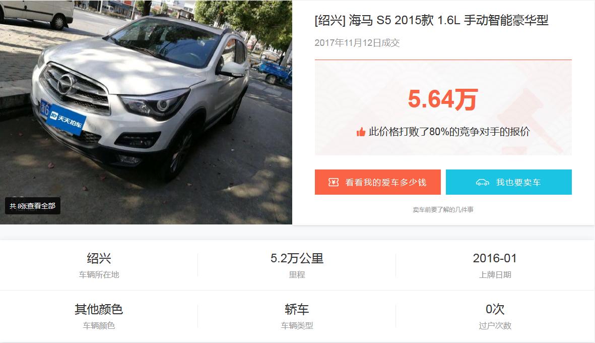 哈弗h6两年保值率,哈弗h6卖了多少辆了